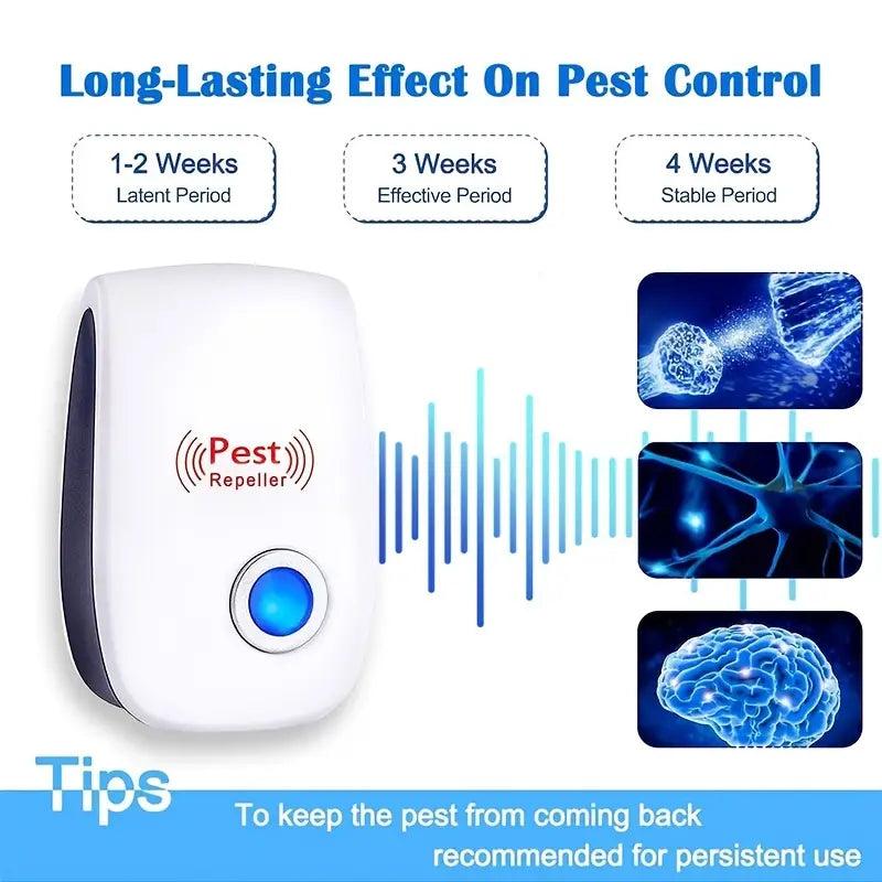 Ultrasonic Pest Repeller l Indoor insect control easy