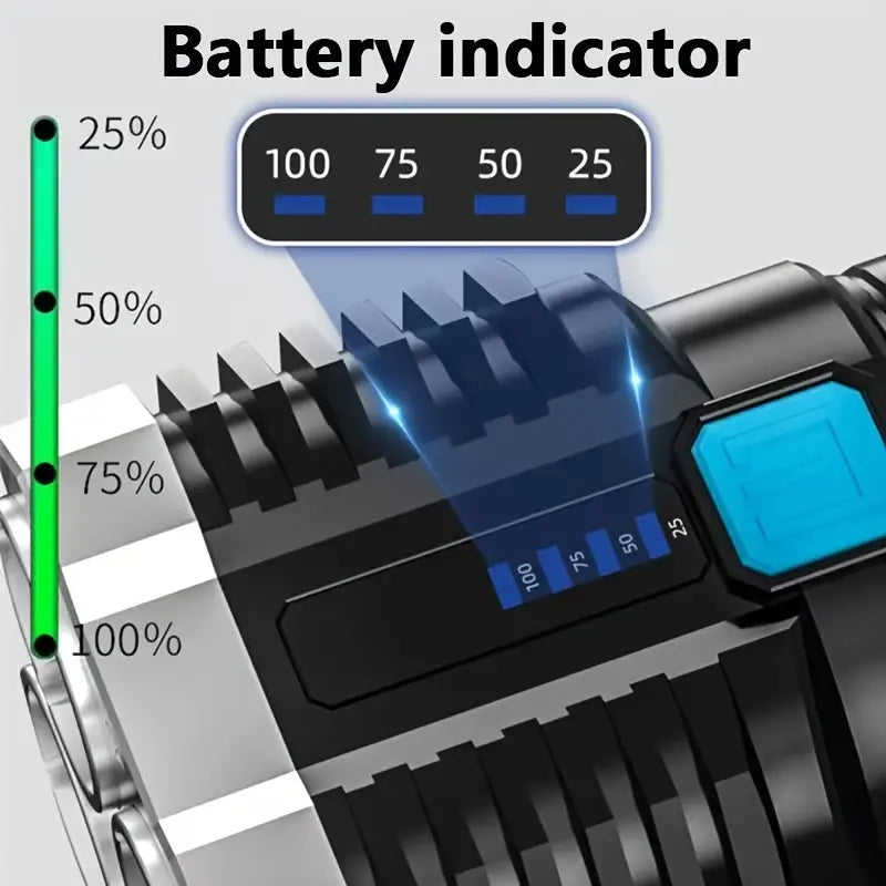 Portable 4 LED flashlight for outdoor emergency use
