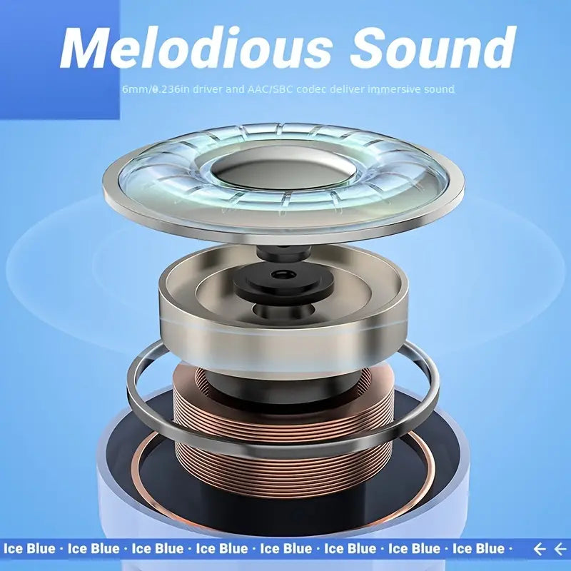 New Version Digital Transparent Wireless Headphones 5.3 Macaron In-ear Technology