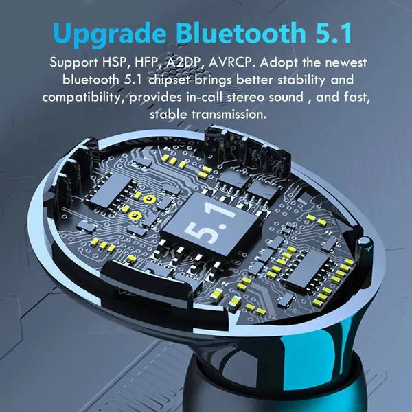 Smart Touch Bluetooth Earbuds With Power Bank