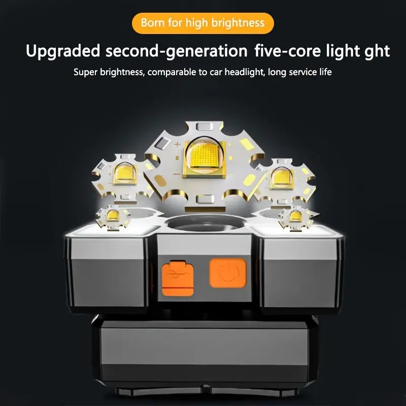 Multi-mode 5 LED headlight l Brighten Up Your Outdoor Adventures!