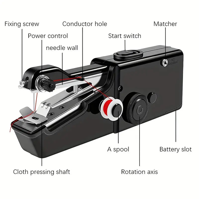 Portable Handheld Sewing Machine
