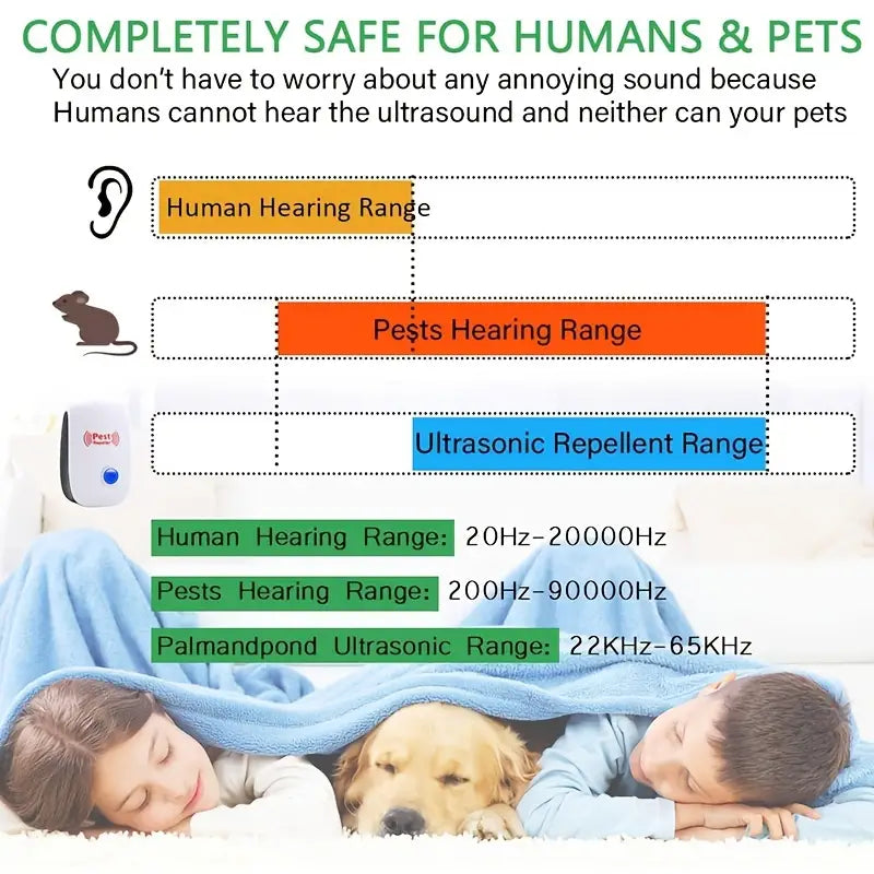 Ultrasonic Pest Repeller l Indoor insect control easy