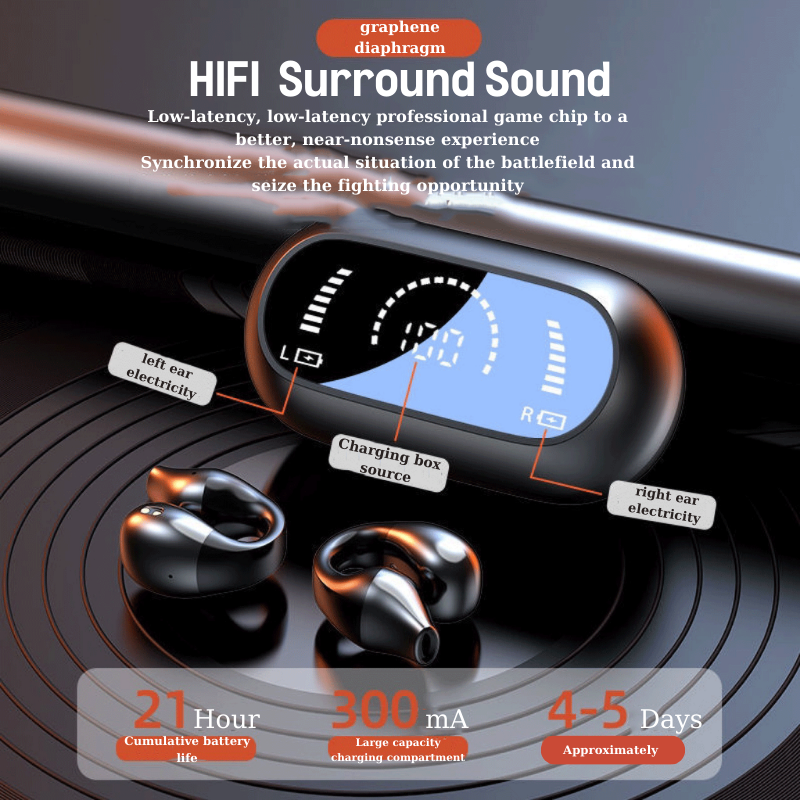 Wireless Ear-Clip Bone Conduction Headphones Bluetooth 5.3, Open Ear Clip on Earbuds,Waterproof Painless Mini Sport Earring Earphone, HiFi Quality/Long Battery Life