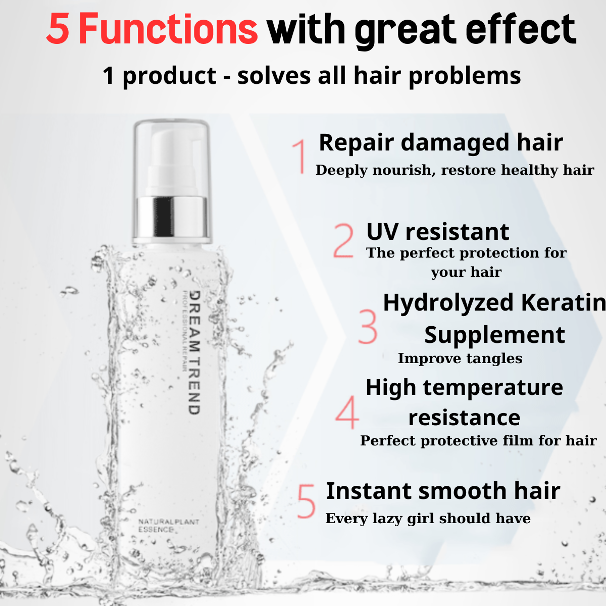 Dream Trend AHA Hair Cream l Salon-standard shiny hair