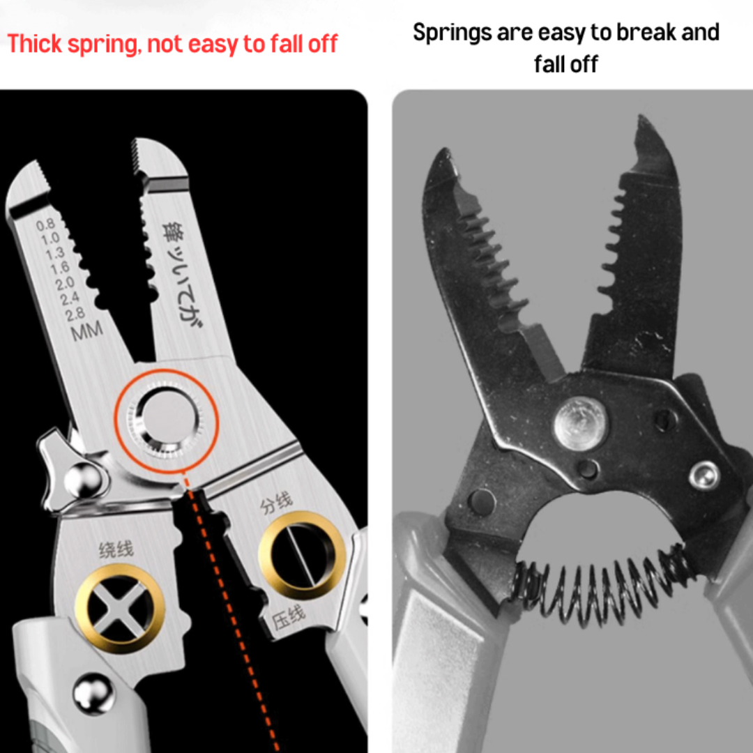 Multi-function pliers 7 functions l Repair electrical appliances, simple wire stripping
