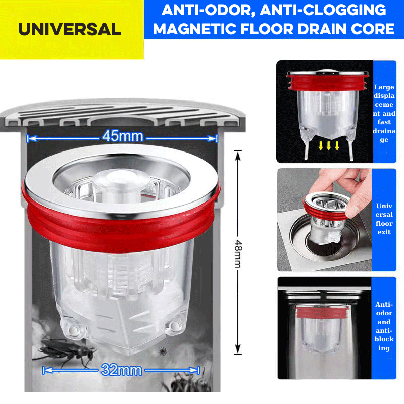 Smart Floor Drain Core Increases The Flow Rate Of Water, Prevents Garbage, Prevents Insects And Odors