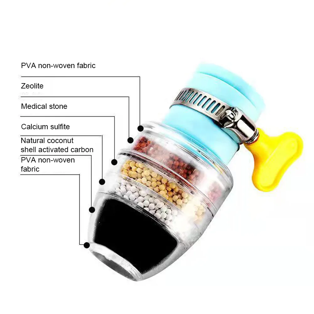 6 Layers Water Filter for Home Water Purifier Filter Activated Carbon Filtration Tap Water Mini Faucet Filter Kitchen Accessory