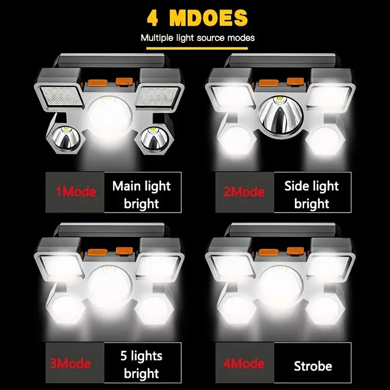 Multi-mode 5 LED headlight l Brighten Up Your Outdoor Adventures!