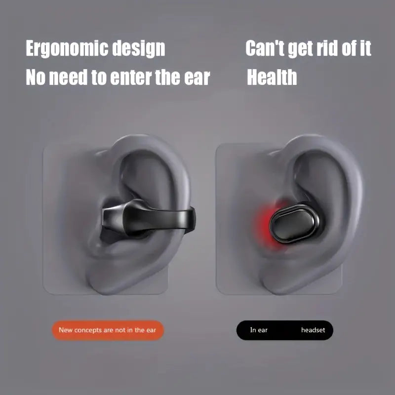 Wireless Ear-Clip Bone Conduction Headphones Bluetooth 5.3, Open Ear Clip on Earbuds,Waterproof Painless Mini Sport Earring Earphone, HiFi Quality/Long Battery Life