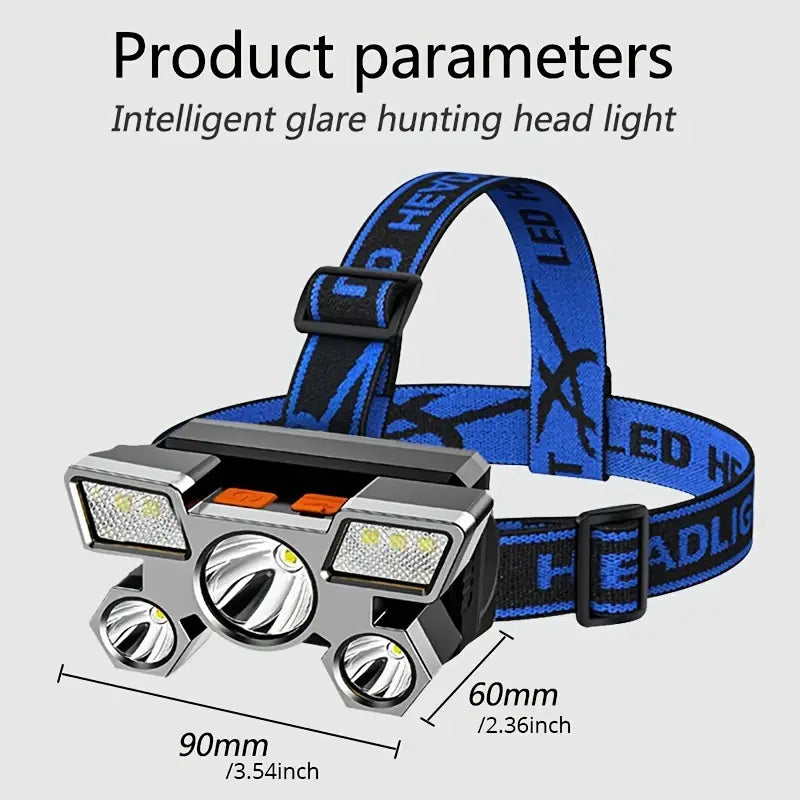 Multi-mode 5 LED headlight l Brighten Up Your Outdoor Adventures!