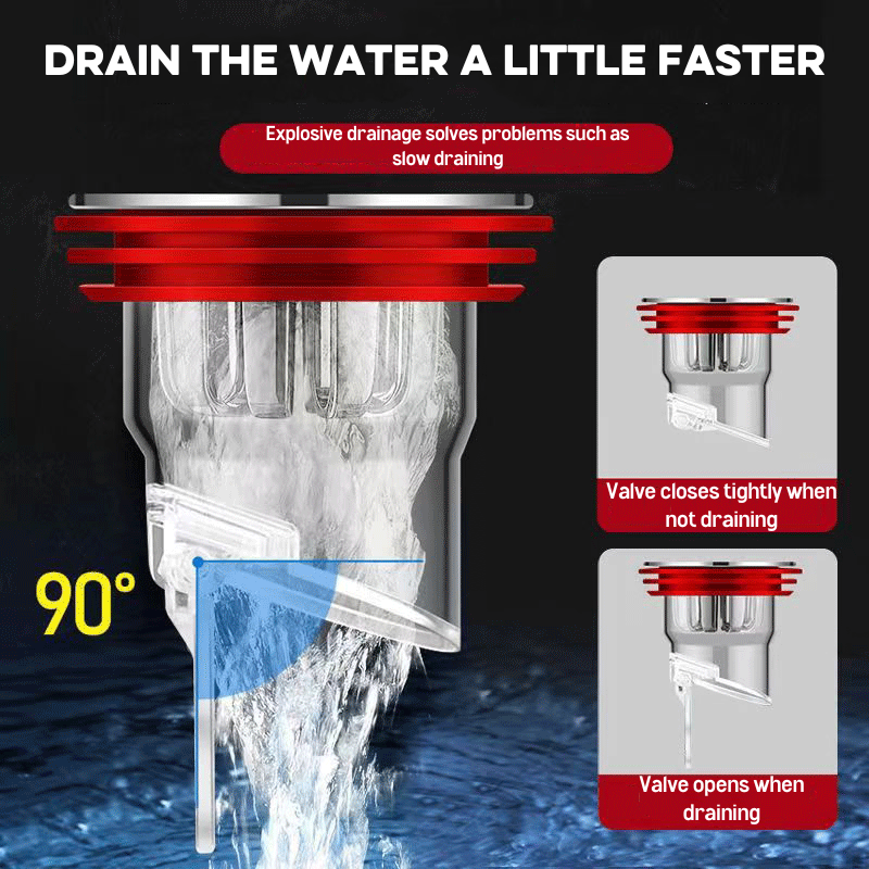 Smart Floor Drain Core Increases The Flow Rate Of Water, Prevents Garbage, Prevents Insects And Odors