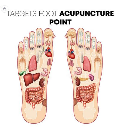 EMS FOOT MASSAGER MAT l Improve health pain relief | Relieve pressure on legs